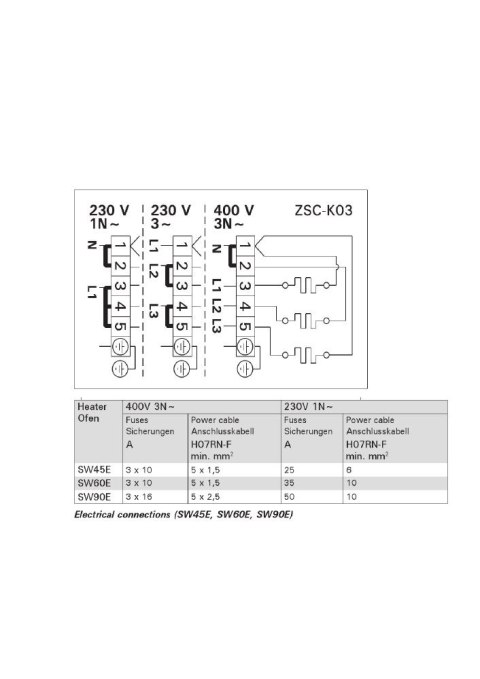 Piec do sauny Harvia The Wall E Black SW90E Black Steel 9 kW